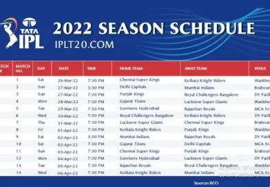 cricbuzz schedule|cricbuzz schedule ipl 2022.